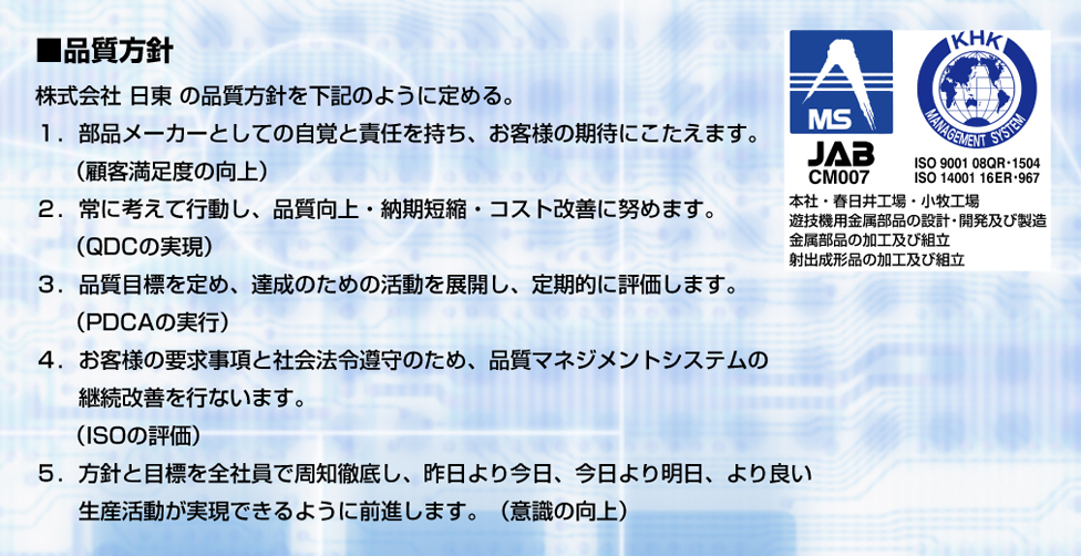 ISO9001品質方針